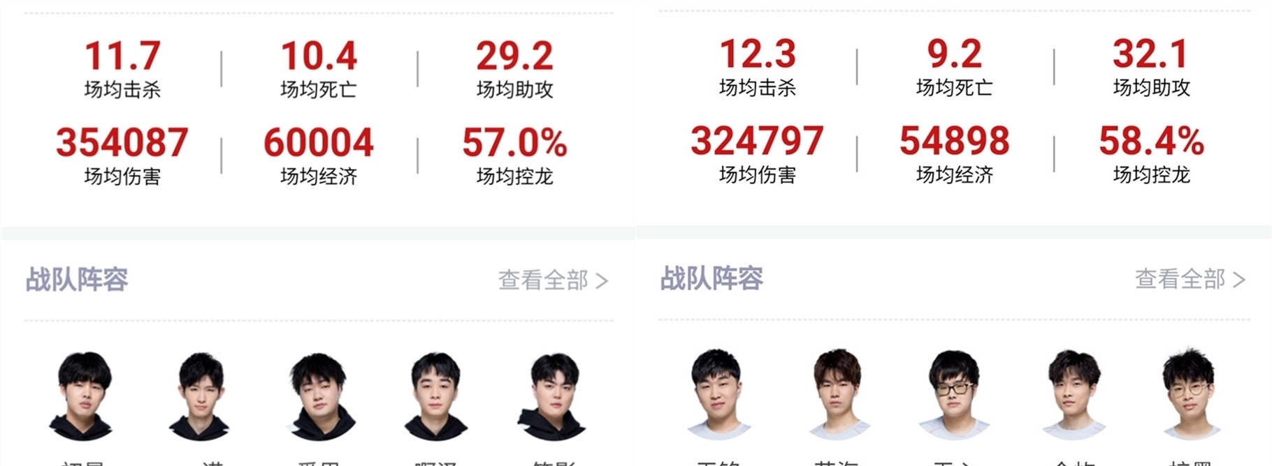 这一次场边