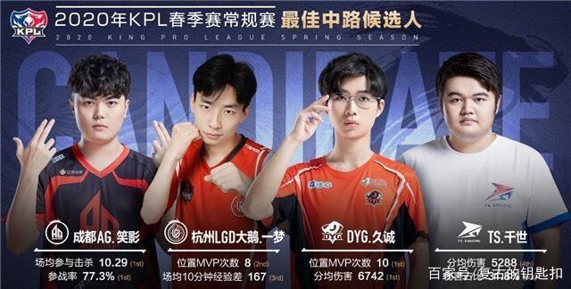还曾在亚洲
