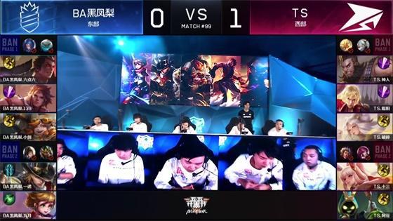 了其全面的