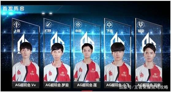 SEO优化