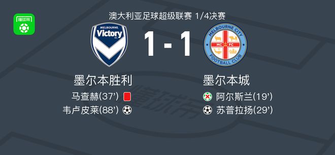 攻核心不仅