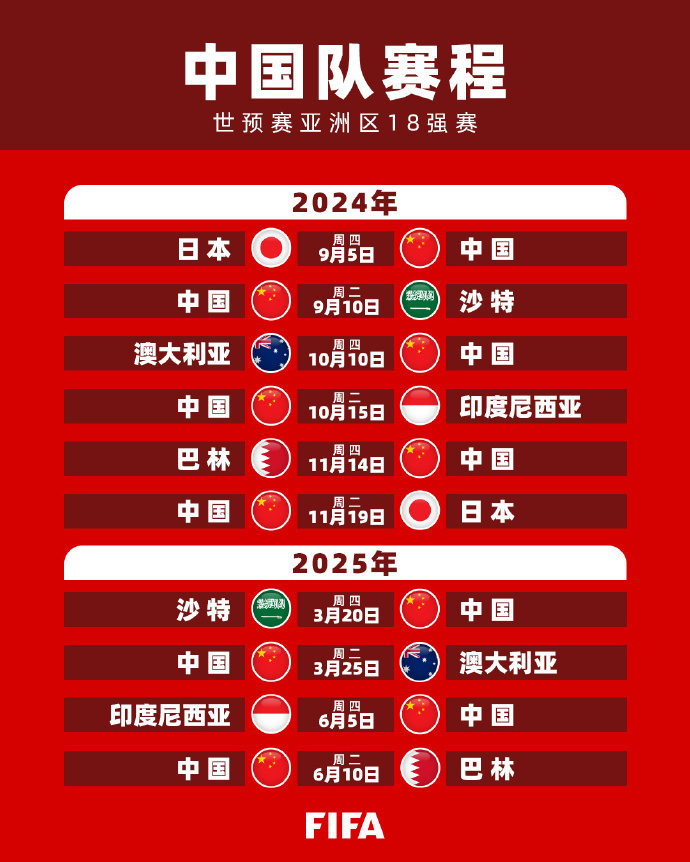 的几场比赛